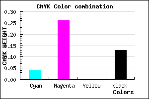 #D5A5DF color CMYK mixer