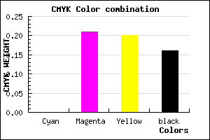 #D5A9AA color CMYK mixer