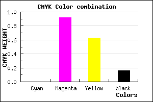 #D5114F color CMYK mixer