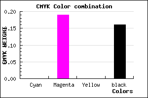 #D5ADD5 color CMYK mixer