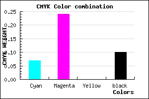 #D5ADE5 color CMYK mixer