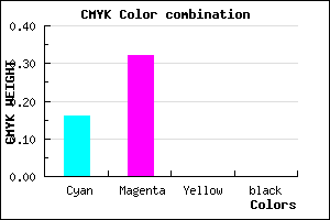 #D5AEFF color CMYK mixer