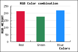 rgb background color #D5AFDB mixer