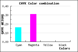 #D5AFFF color CMYK mixer