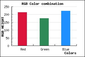 rgb background color #D5B0DE mixer