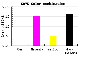 #D5B4CB color CMYK mixer