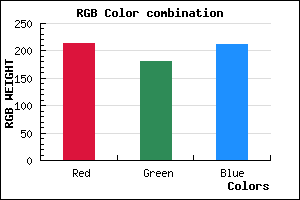 rgb background color #D5B5D3 mixer
