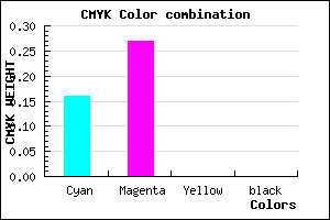 #D5BAFF color CMYK mixer