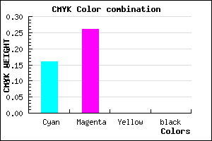 #D5BCFF color CMYK mixer