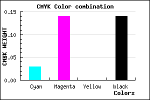 #D5BDDB color CMYK mixer