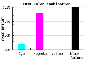 #D5BEDA color CMYK mixer