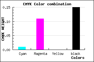 #D5C0D8 color CMYK mixer