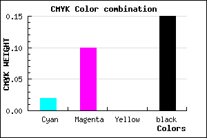#D5C4DA color CMYK mixer