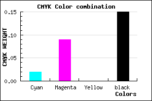 #D5C5D9 color CMYK mixer