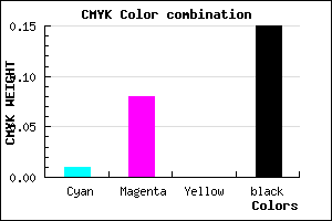 #D5C6D8 color CMYK mixer
