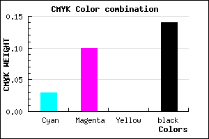 #D5C6DC color CMYK mixer