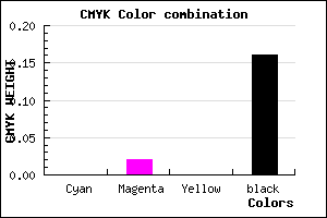 #D5D0D4 color CMYK mixer