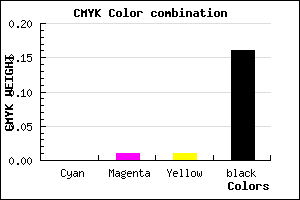 #D5D3D3 color CMYK mixer