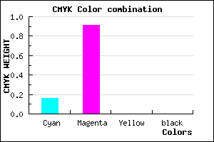 #D516FF color CMYK mixer