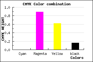 #D51852 color CMYK mixer