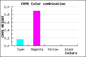 #D51DFF color CMYK mixer