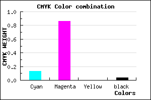 #D522F6 color CMYK mixer