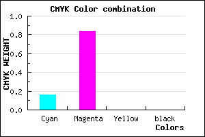 #D52AFF color CMYK mixer
