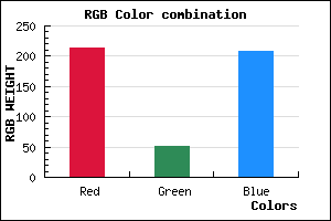rgb background color #D533D0 mixer