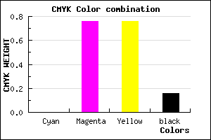 #D53333 color CMYK mixer