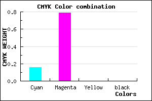 #D536FF color CMYK mixer