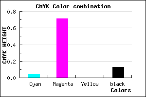 #D540DE color CMYK mixer