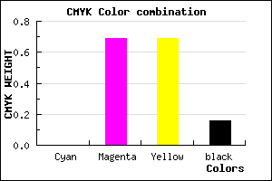#D54343 color CMYK mixer