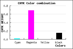 #D544DA color CMYK mixer