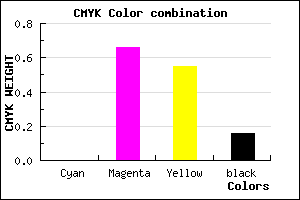 #D54960 color CMYK mixer