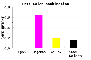 #D54AAC color CMYK mixer