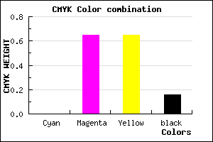 #D54A4A color CMYK mixer