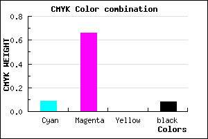 #D54FEB color CMYK mixer