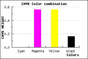#D55D5D color CMYK mixer