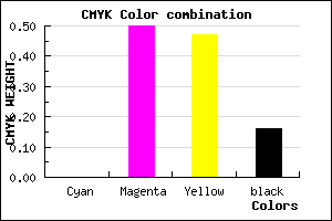 #D66C72 color CMYK mixer