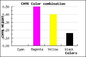 #D66C81 color CMYK mixer