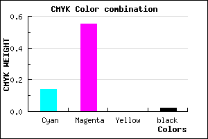 #D671FA color CMYK mixer