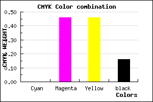 #D67474 color CMYK mixer