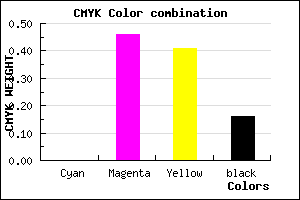 #D6747F color CMYK mixer