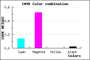 #D677FA color CMYK mixer