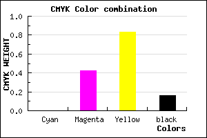 #D67C24 color CMYK mixer