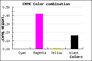 #D67DD4 color CMYK mixer