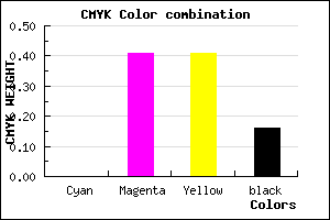 #D67E7F color CMYK mixer