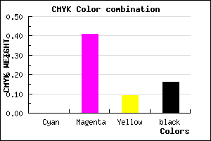 #D67EC2 color CMYK mixer