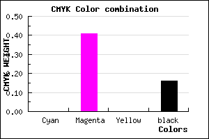 #D67ED6 color CMYK mixer