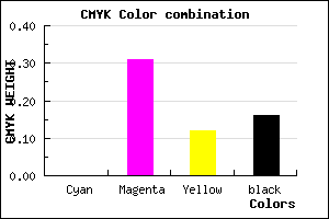 #D694BC color CMYK mixer